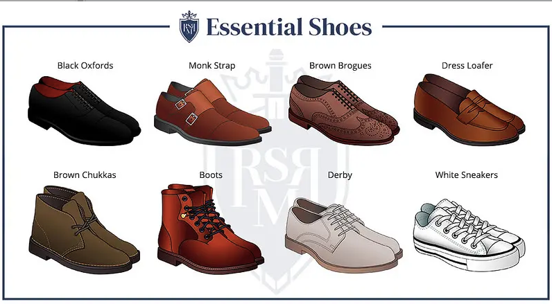 How to Choose the Perfect Men’s Shoes for Every Occasion