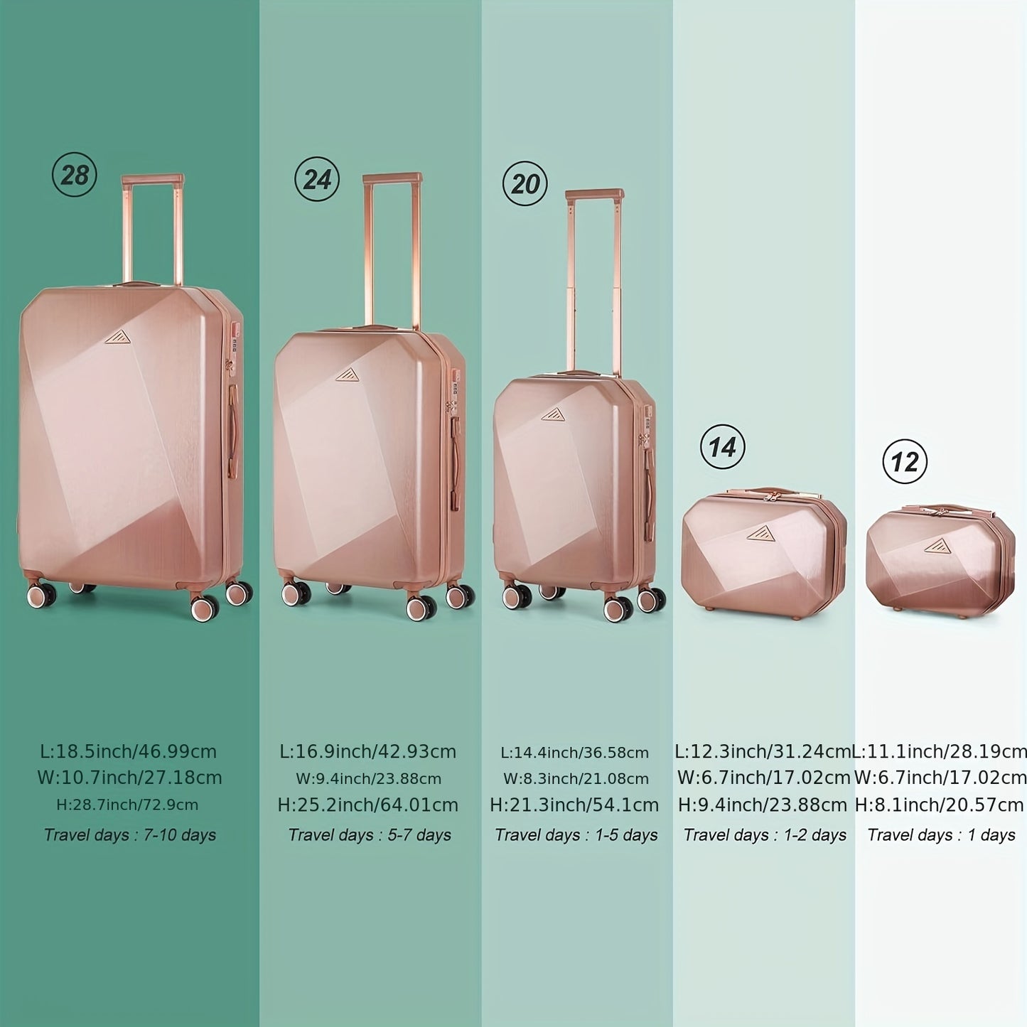 5-Piece Deluxe Travel Luggage Set - Durable ABS Hard Shell, Smooth Spinner Wheels, Ergonomic Aluminum Alloy Handle, Lightweight, Stylish Suitcase for Women and Men - Perfect for Business Trips, Family Vacations, and Adventure