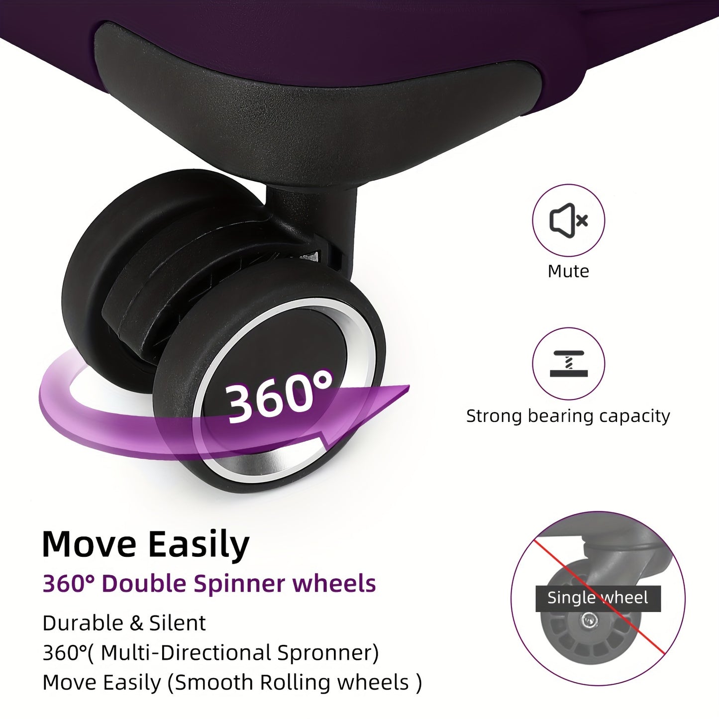 5-Piece Expandable PP Luggage Set - Durable Spinner Suitcases with TSA-Approved Combination Lock, Aluminum Alloy Handle, and Hard Shell - Perfect for Women Travelers and Carry-On Needs