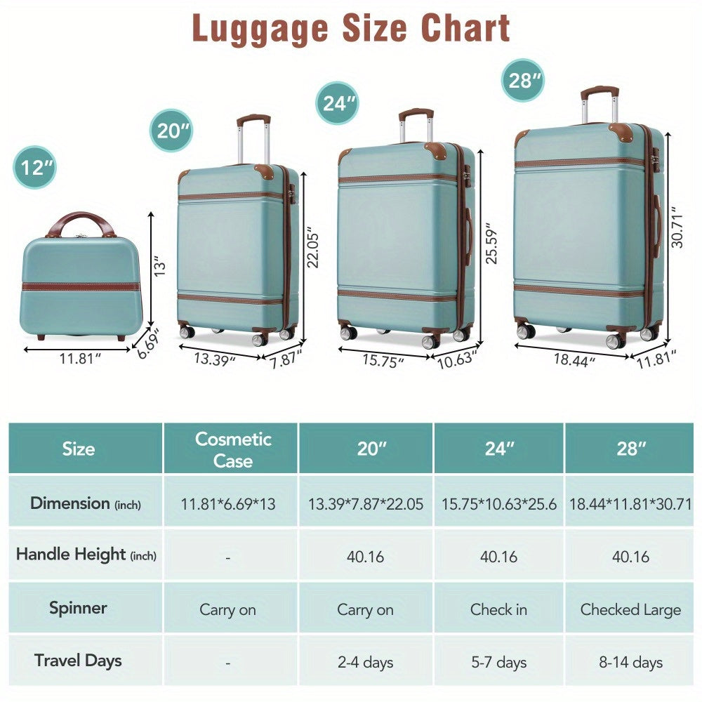 Hardshell Luggage Sets, 4 Pieces 20"+24"+28" Luggages and Cosmetic Case, Spinner Suitcase with TSA Lock, Lightweight