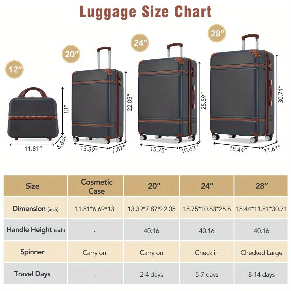 Hardshell Luggage Sets, 4 Pieces 20"+24"+28" Luggages and Cosmetic Case, Spinner Suitcase with TSA Lock, Lightweight