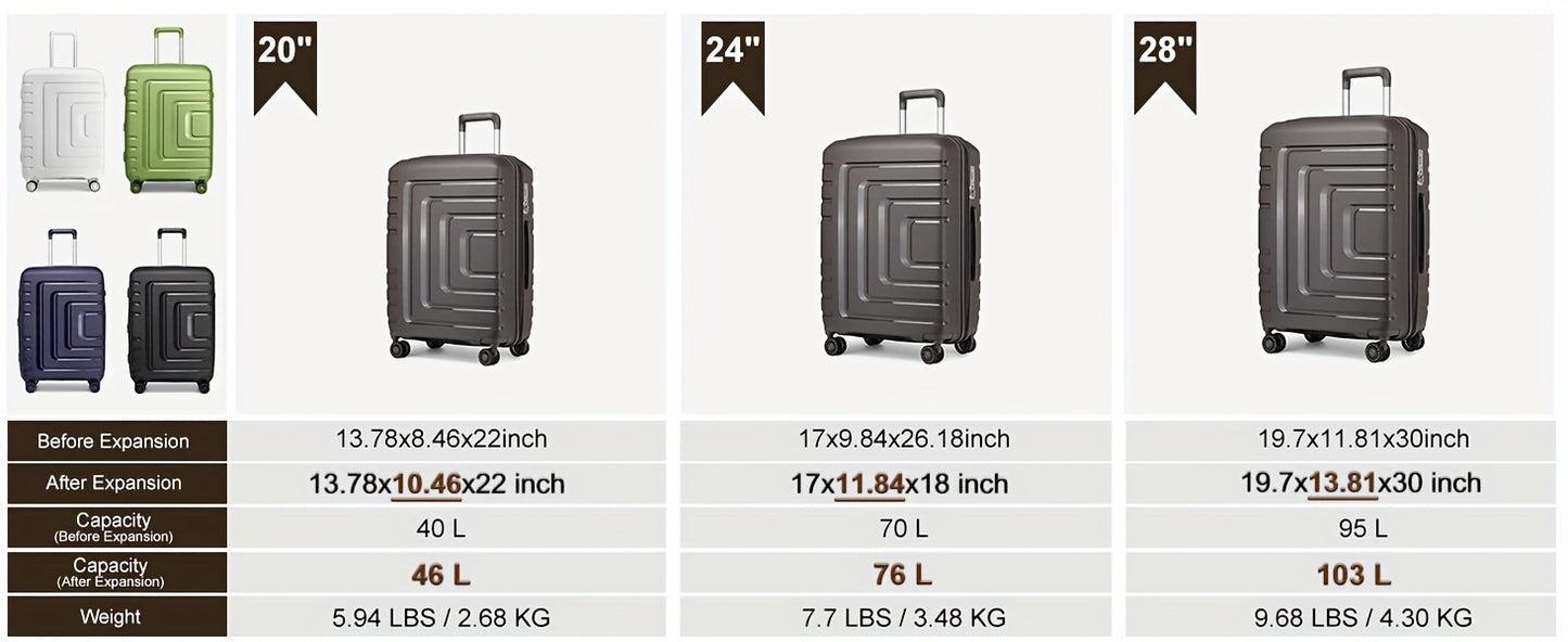 Somago Expandable Luggage Sets (20/24/28) 3 Pieces Travel Suitcases Hardside Polypropylene Material Lightweight Suitcase Set With Spinner Wheels YKK Zippers TSA Lock With 6 Pcs Packing Cube
