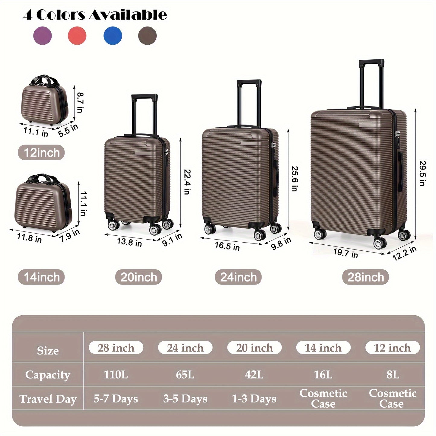 Luggage 5 Piece Sets, Lightweight Rolling Hardside Travel Luggage with TSA Lock, Luggage Set Clearance, Suitcase with Spinner Wheels, Purple