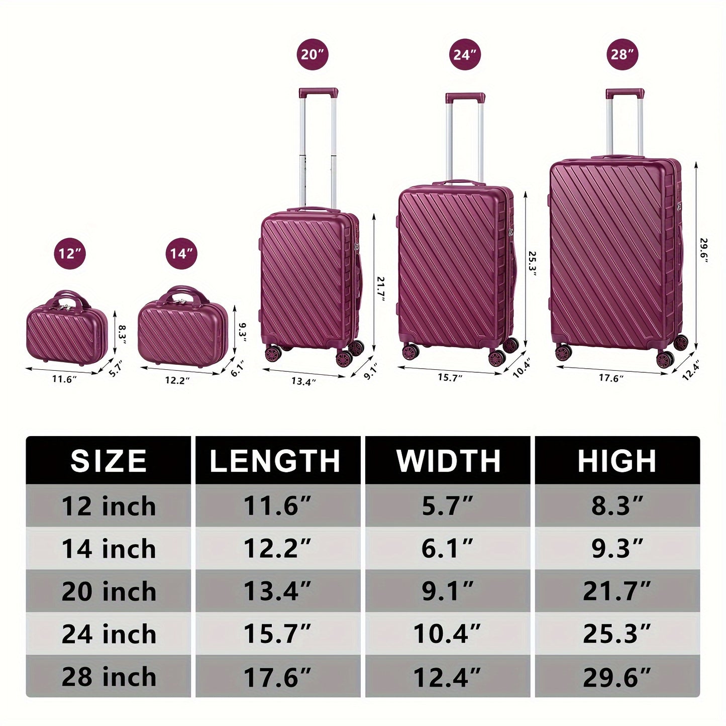 Purple 5-Piece Hardside Luggage Set With Spinner Wheels And TSA Locks, Lightweight Bag With Handle