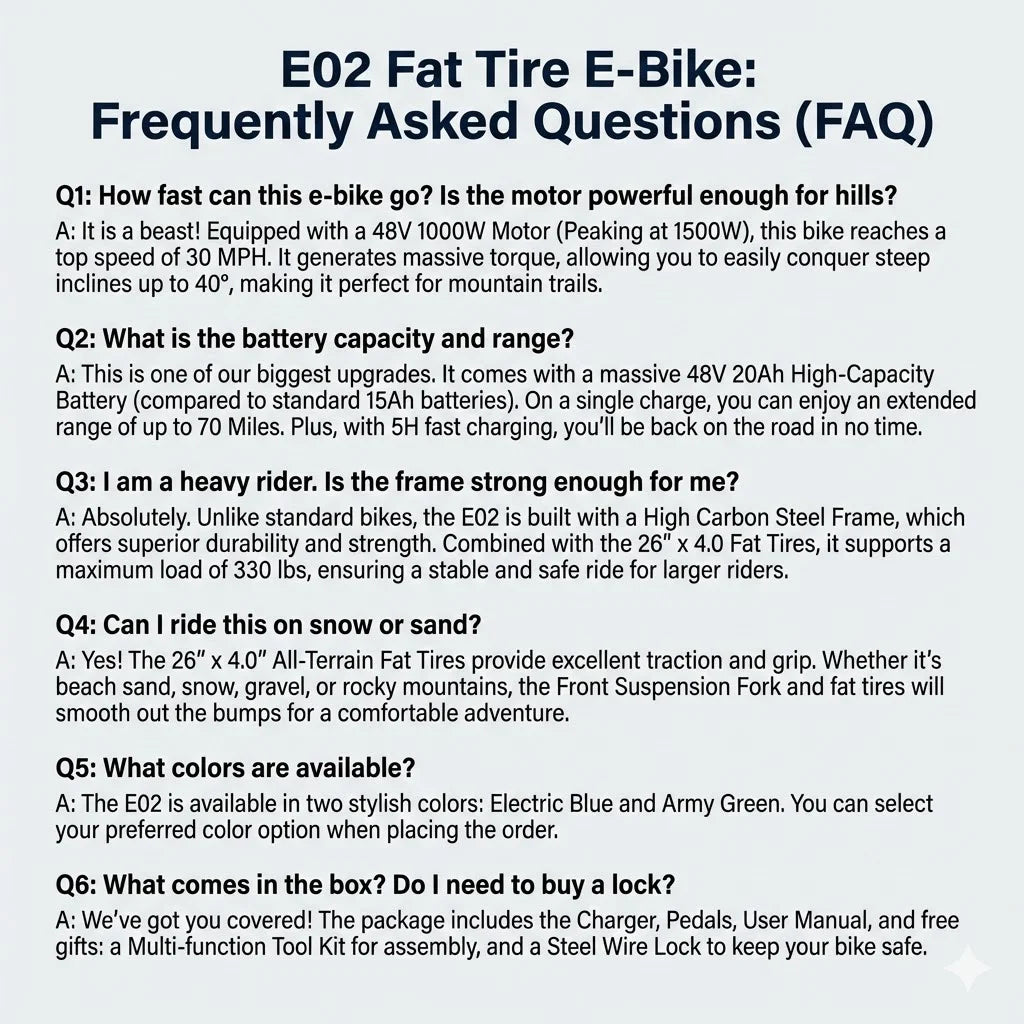 26" Fat Tire Electric Bike for Adults 48V 20Ah Battery 1000W Motor (Peak 1500W) 30MPH Fast Mountain Ebike Snow Beach Bicycle