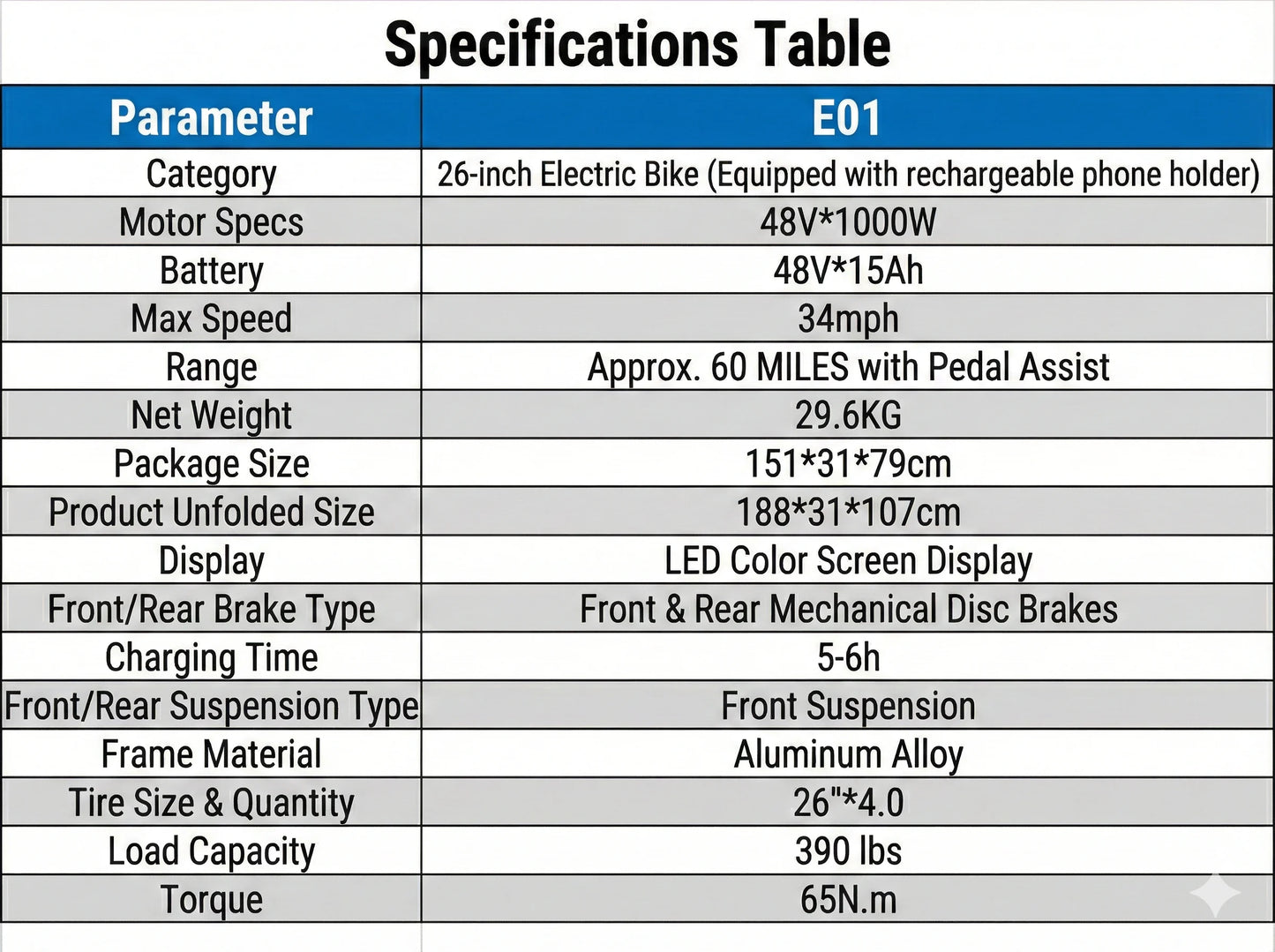 1500W Electric Bike 48V 15Ah Battery 26" 4.0 Fat Tire Ebike 34MPH High Speed Mountain Bicycle Off-Road Snow Bike for Adults