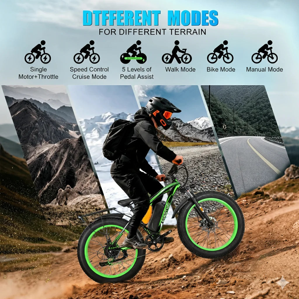 26" Fat Tire Electric Bike for Adults 48V 20Ah Battery 1000W Motor (Peak 1500W) 30MPH Fast Mountain Ebike Snow Beach Bicycle