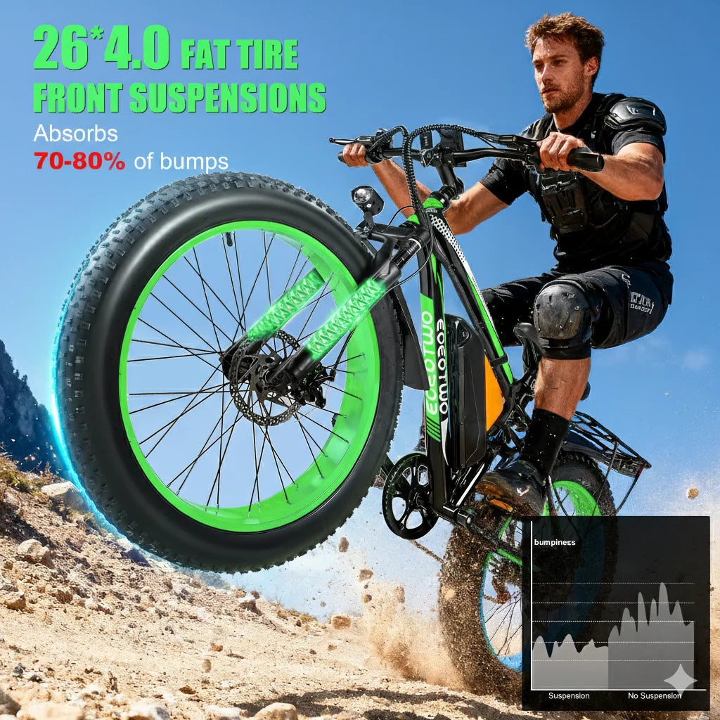 26" Fat Tire Electric Bike for Adults 48V 20Ah Battery 1000W Motor (Peak 1500W) 30MPH Fast Mountain Ebike Snow Beach Bicycle