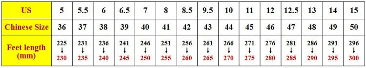 Fashion Designer Summer Handmade Weave Sandals for Men Outdoor Mens Wading Casual Shoes Women Trekking Slippers Beach Sneakers