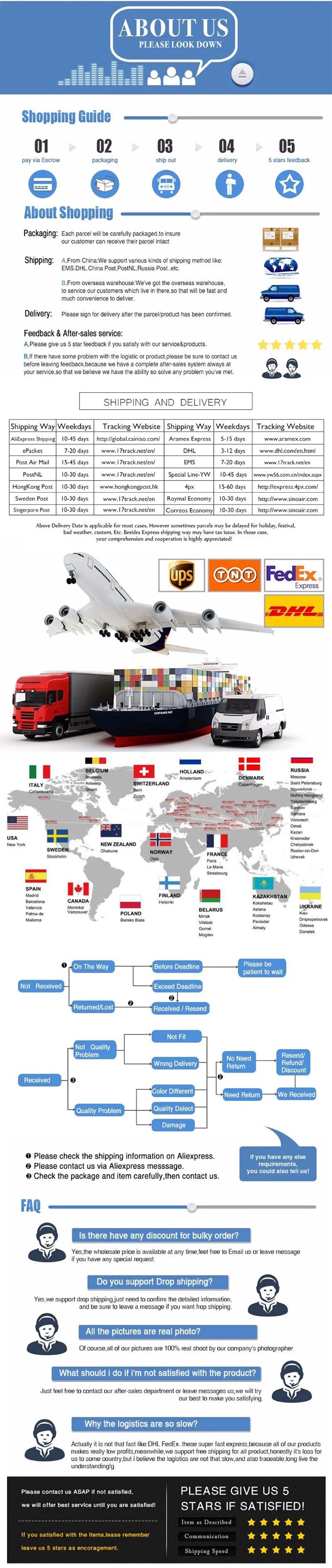 Men's Sports Basketball Shorts Mesh Quick Dry Gym Shorts for Summer Fitness Joggers Casual Breathable Short Pants Scanties Male