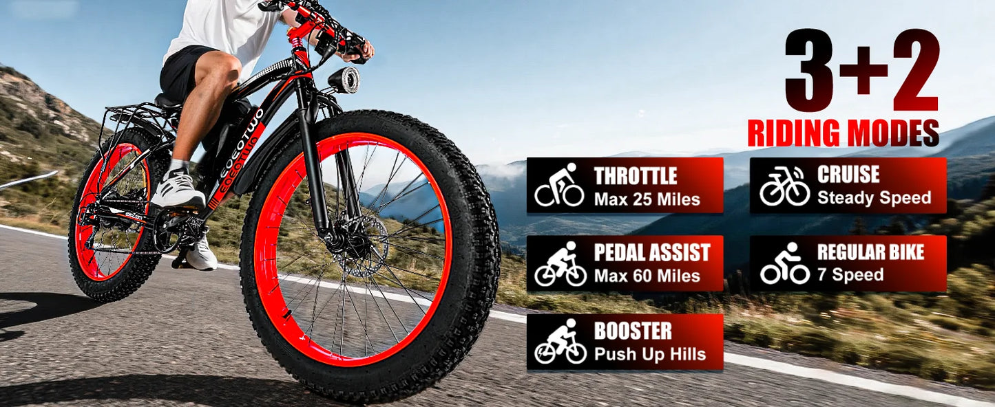 1500W Fat Tire Electric Bike for Adults 26"x4.0 All Terrain Ebike 34MPH Fast Mountain E-Bike 48V Long Range Snow Beach Bicycle