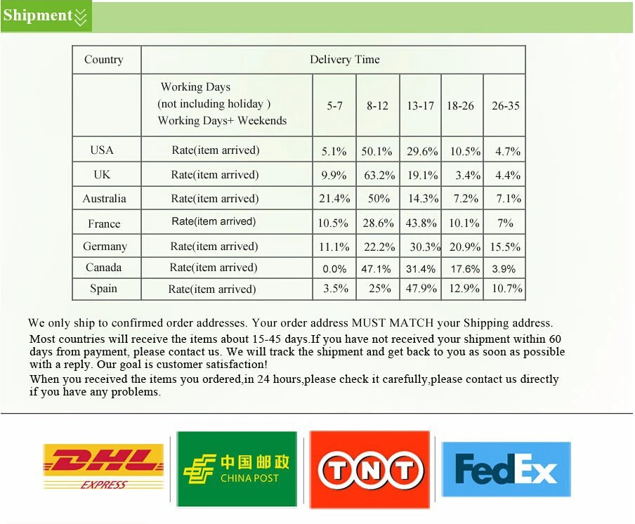 Men PU Leather Briefcases High Quality Cowhide Leather Handbags Male Zipper Messenger Bags for Ipad Male Shoulder Bag