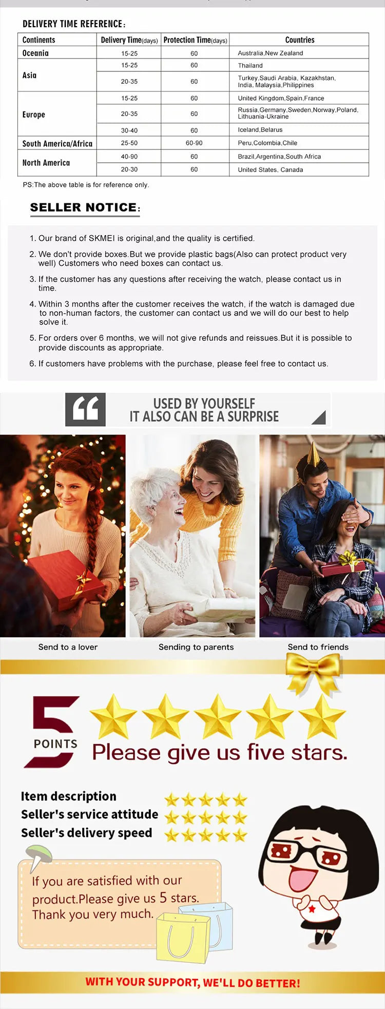 SKMEI 1628 Outdoor Military Digital Men Watches Retro Sport Waterproof Mens Electronic Male Wristwatches Clock 1988 reloj hombre