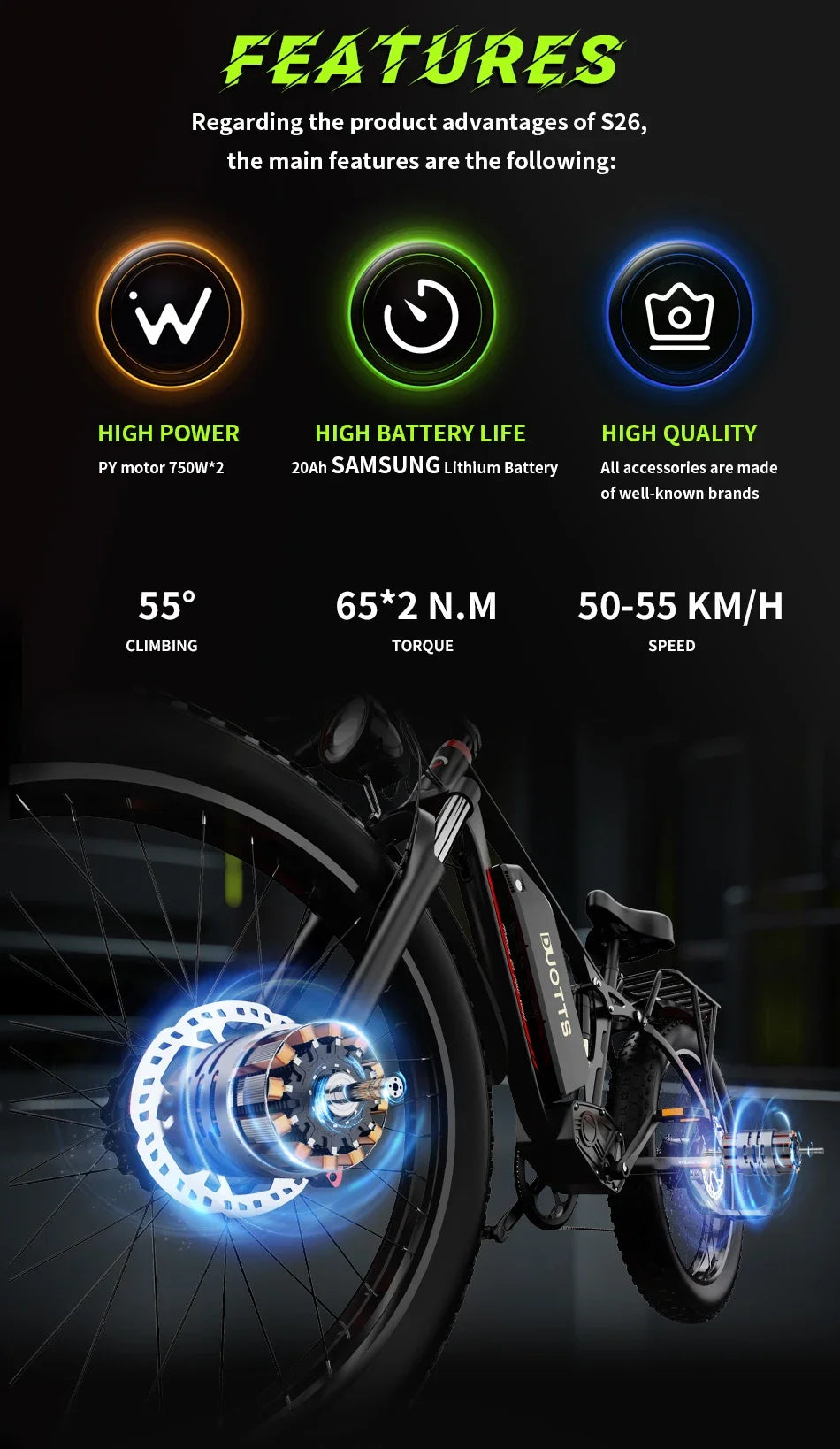 Ebike S26 Pro Ebike 1500W Dual Motor 48V20AH 26*4.0 inch Fat Tire Electric Bike Mountain Snow Full Suspension Electric Bicycles