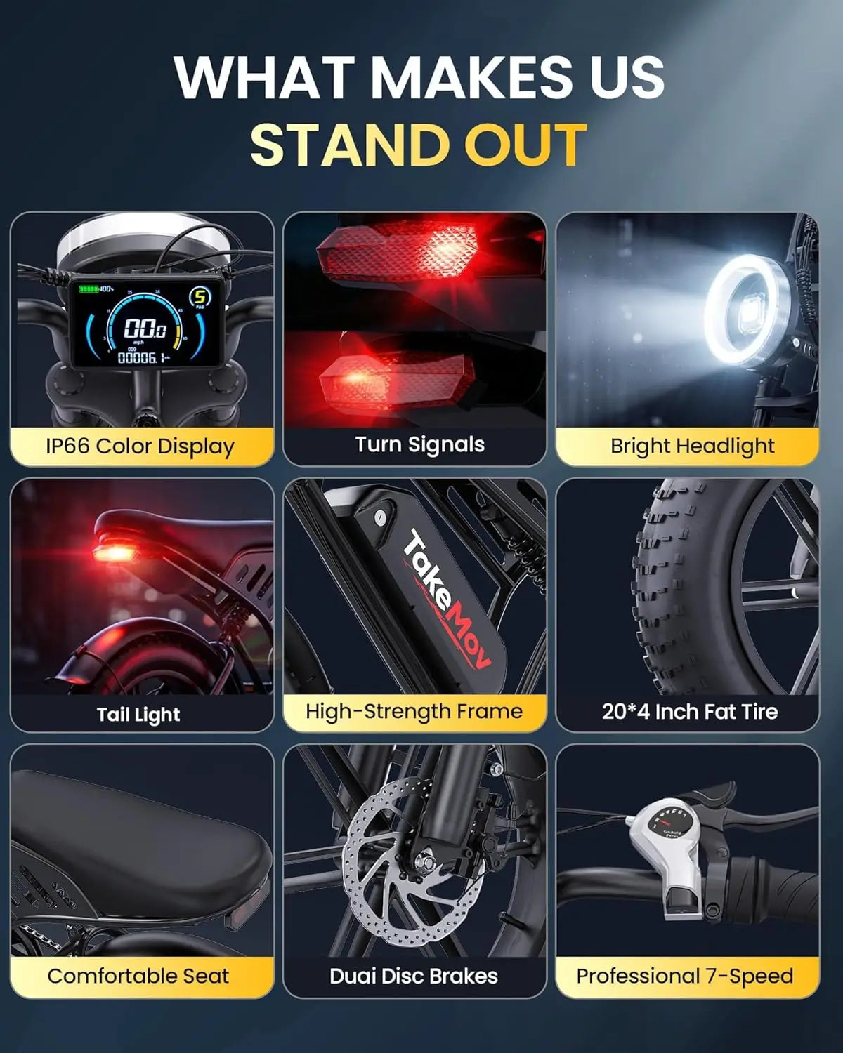 1500W 33MPH Electric Bike 60Miles NFC Password 48V15Ah UL2849 20" Fat Tire Full Suspension All-Terrain Custom