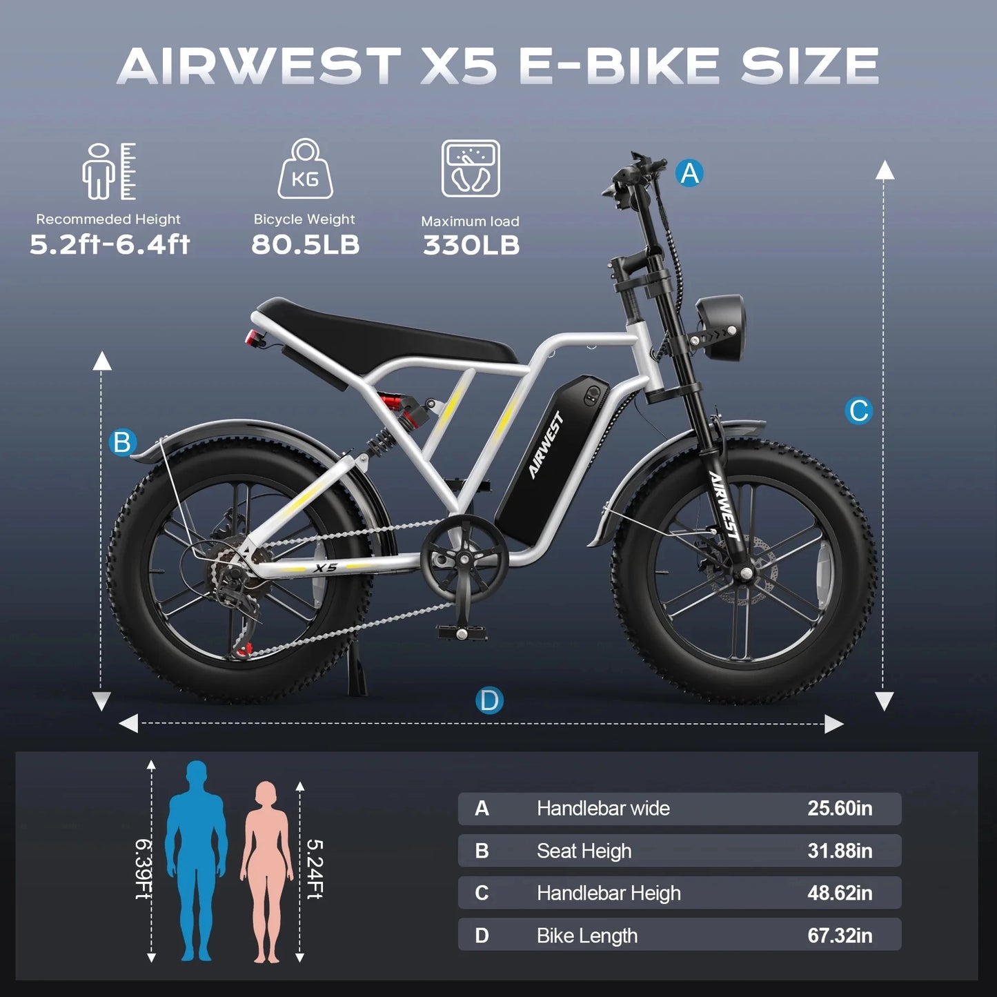 Airwest X5 Adult Electric Bike, 750W Peak Power, 48V 13Ah Battery, 20“*4 Fat Tire Ebike, 28MPH, UL 2849, 1 Year Warranty