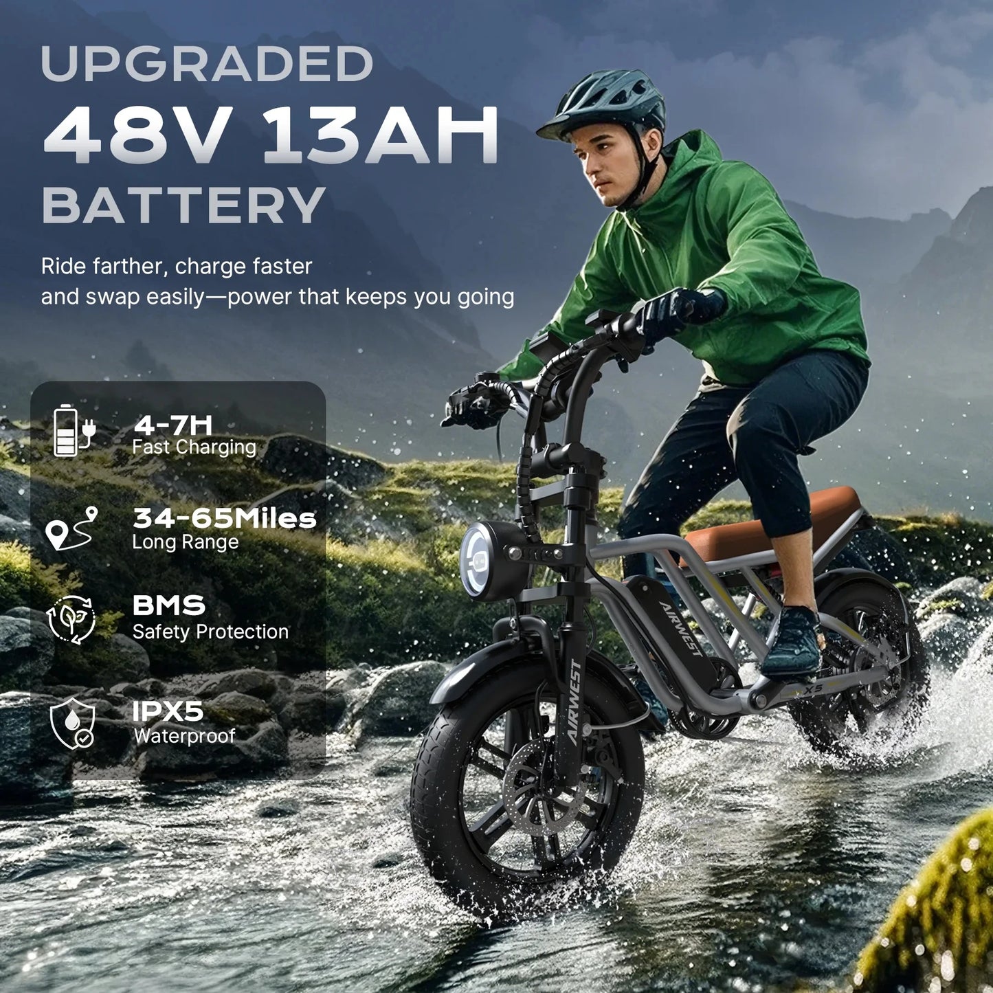 Airwest X5 Adult Electric Bike, 750W Peak Power, 48V 13Ah Battery, 20“*4 Fat Tire Ebike, 28MPH, UL 2849, 1 Year Warranty