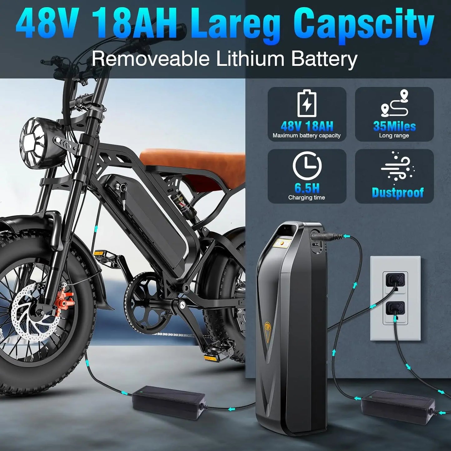 Electric Bike for Adults, 20-35MPH Speed, 560W-2000W Peak Motor, 30-55 Miles Range City Commuter Ebike, Removable, Customized