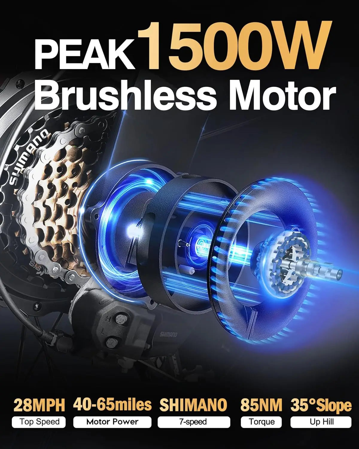 Electric Bike for Adults/Teens Spark-1500W Peak Motor 20" Fat Tires 28MPH(Unlock to 35MPH) Dirt Bike, 624-1248Wh, Customized
