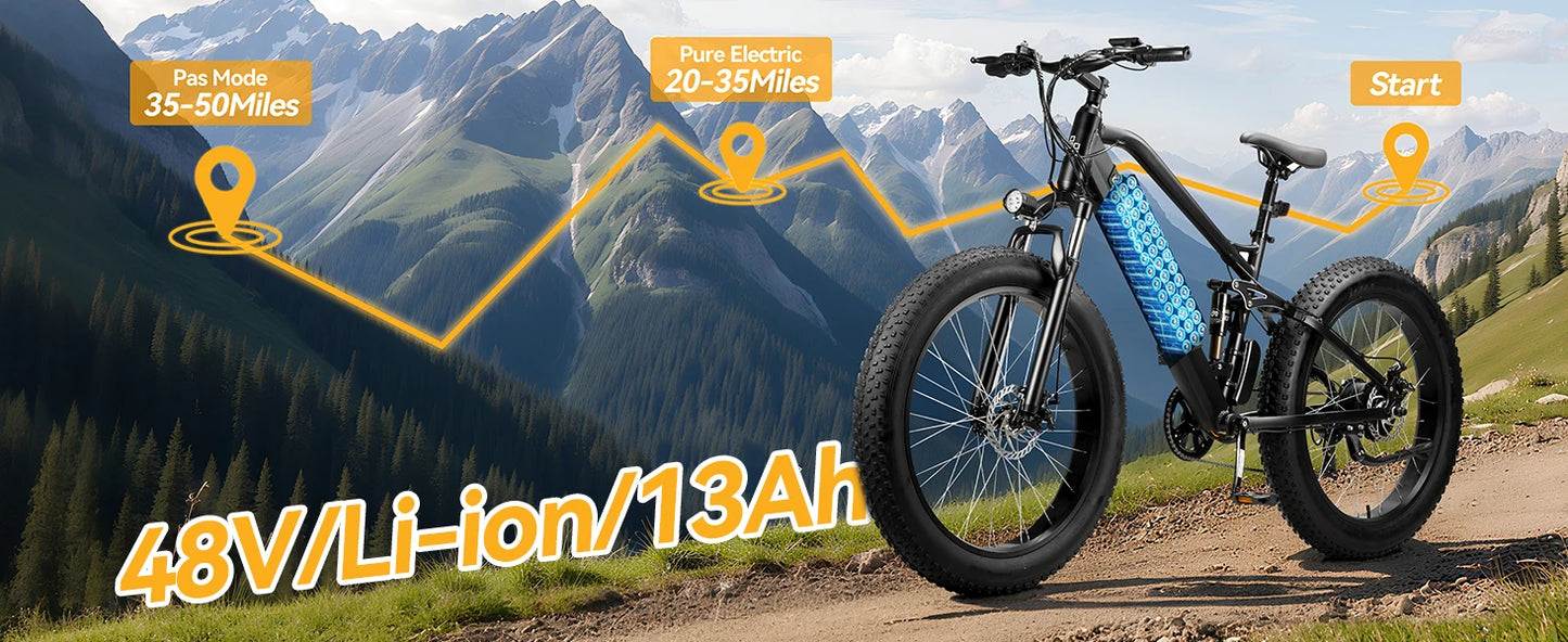 【1 Year Warranty】ZNH Electric Bicycle for Adults,1000W,48V 13Ah Battery, 26MPH Electric Bike, 26*4 Inch Fat Tire E-bike,UL 2849