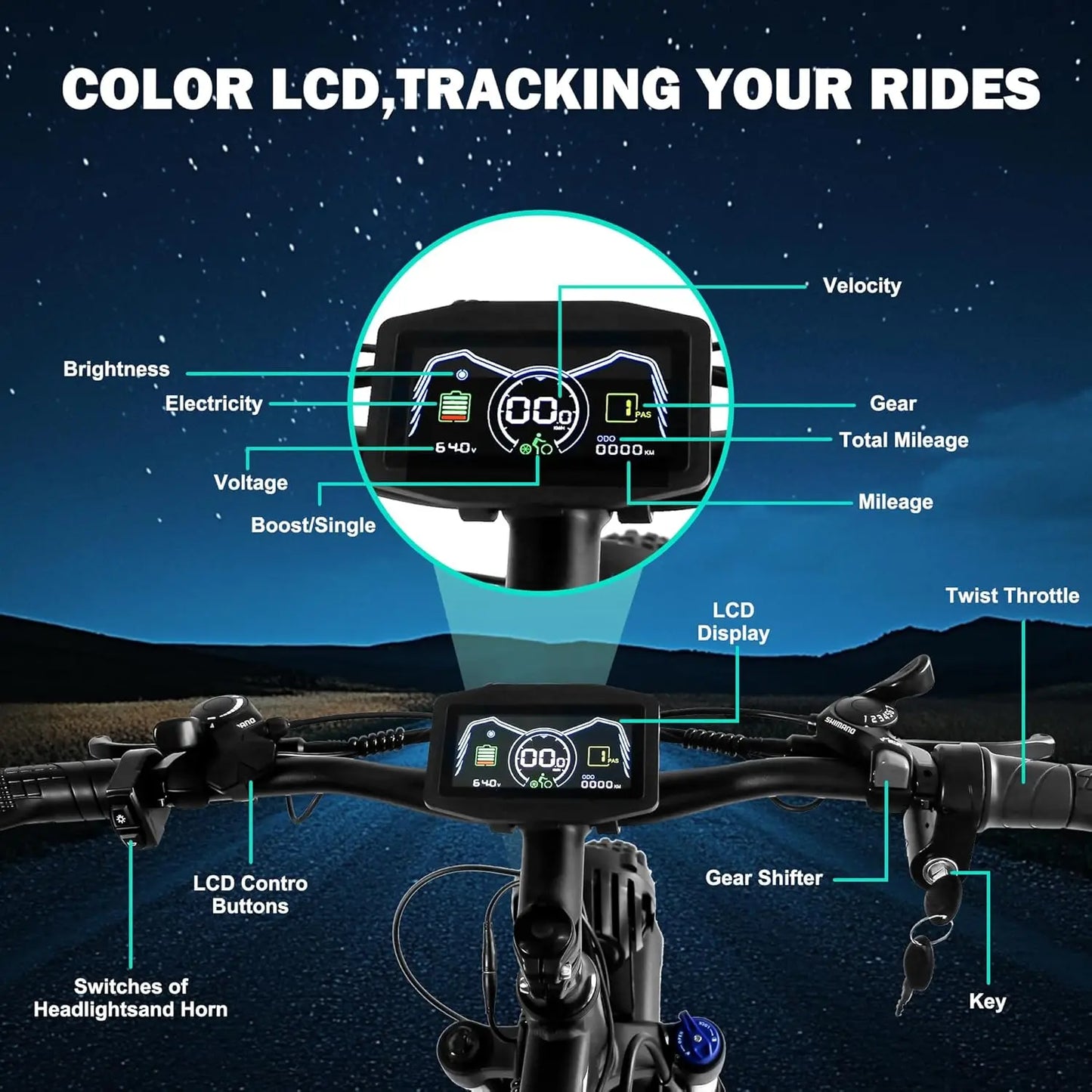 TS60 5000W Dual Motor E-Bike, 60V 25AH Battery Electric Bike for Adults, 45MPH Mountain AWD 21-Speed with 26" x 4.0 Fat Tire