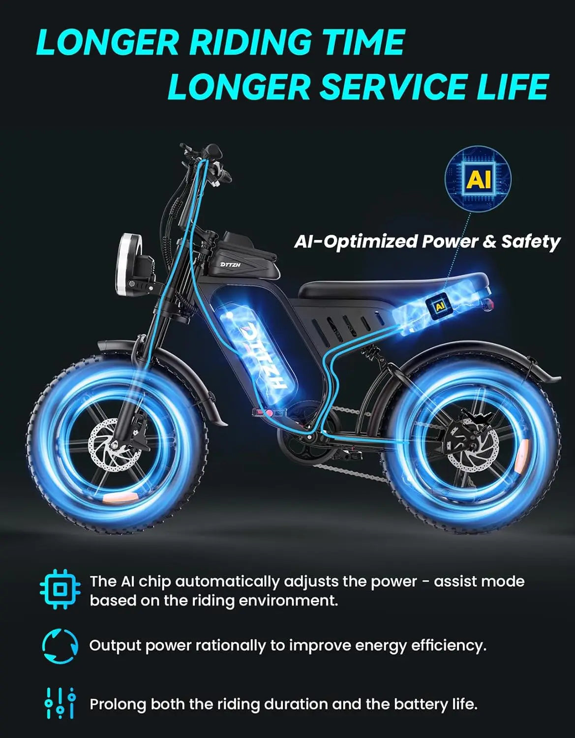 F6/F6S/F6PRO Electric Bike for Adults with NFC & Password Unlock, 4000/2000/1500W, 50/40/33MPH, 60V 30Ah, 48V, Customized