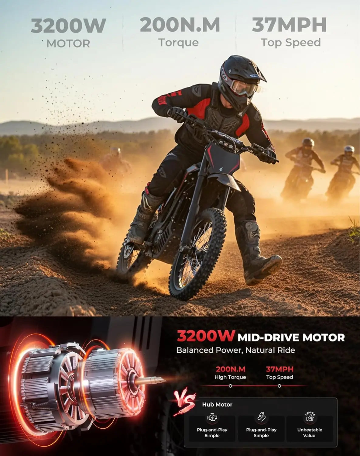 Electric Dirt Bike for Adults & Teens, 14"/12" Fat Tire 3200W Motor 37MPH Off-Road EBike, 48V 21Ah Battery, Customized