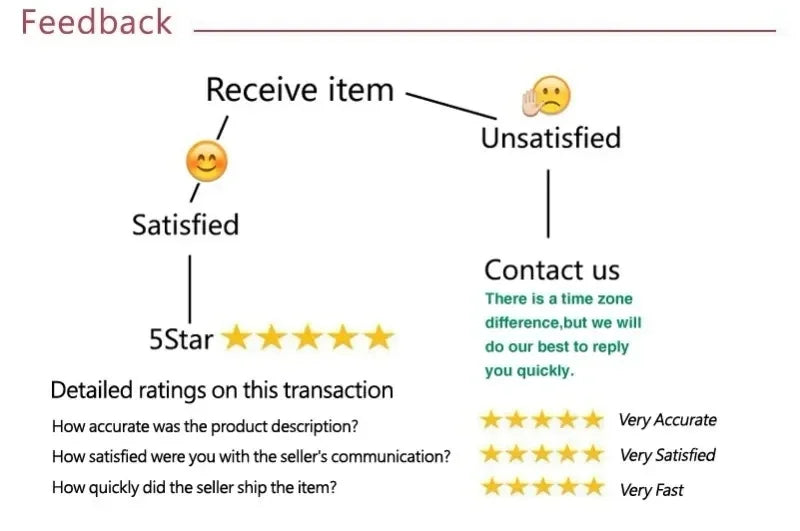 Summer Fashion Tooling Shorts for Men Casual Loose Cargo Shorts Outdoor Sport Pants Men Versatile Straight Cotton Short Trousers