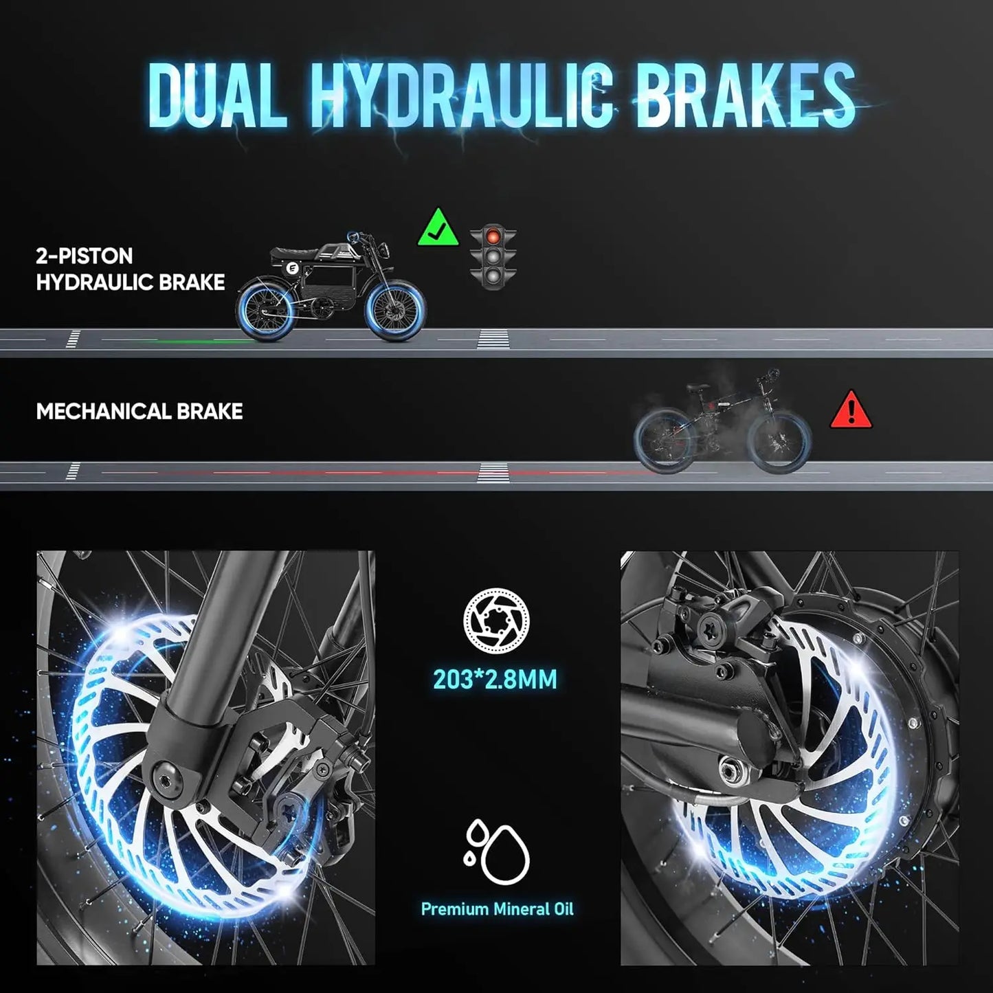1700W Electric Dirt Bike 48V 30Ah 36MPH 90Mile Range 20In Fat Tire Dual Disc Hydraulic Brakes Adult Off Road, Customized