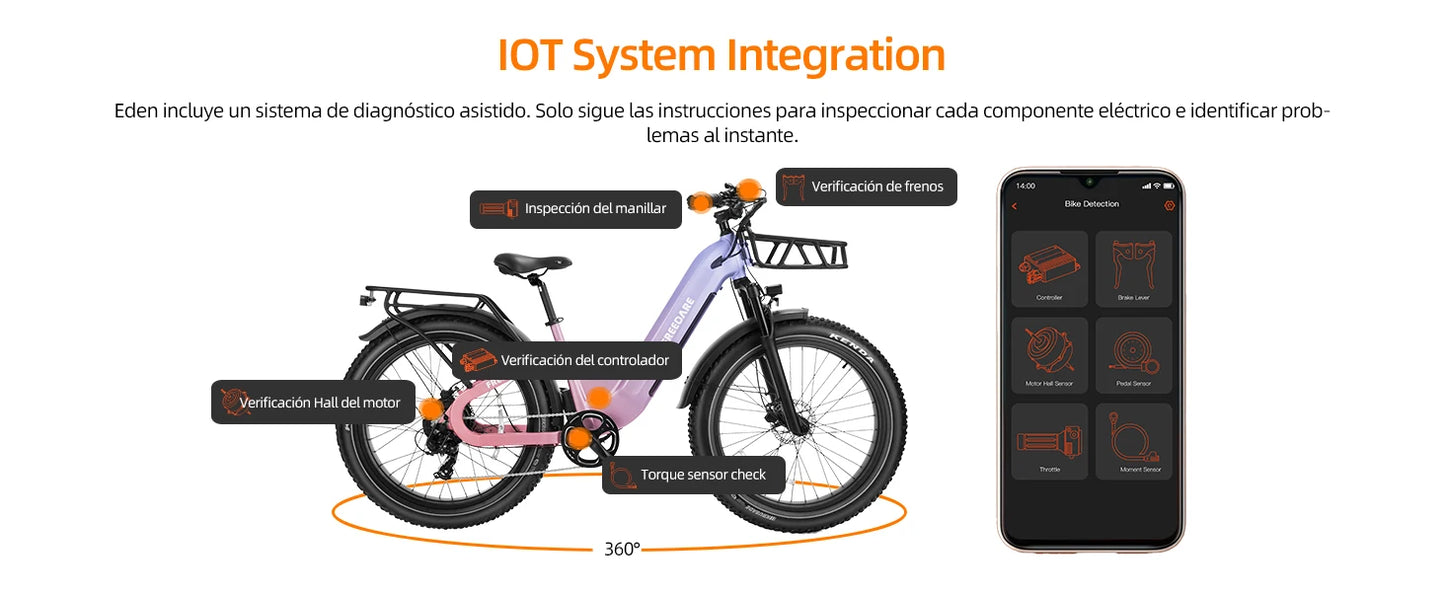 26''Fat Tire Ebike 1000W peak 48V 20Ah Removable Battery APP Control 90Mi Range GPS Tracking Electric Bike for Adults with UL/CE