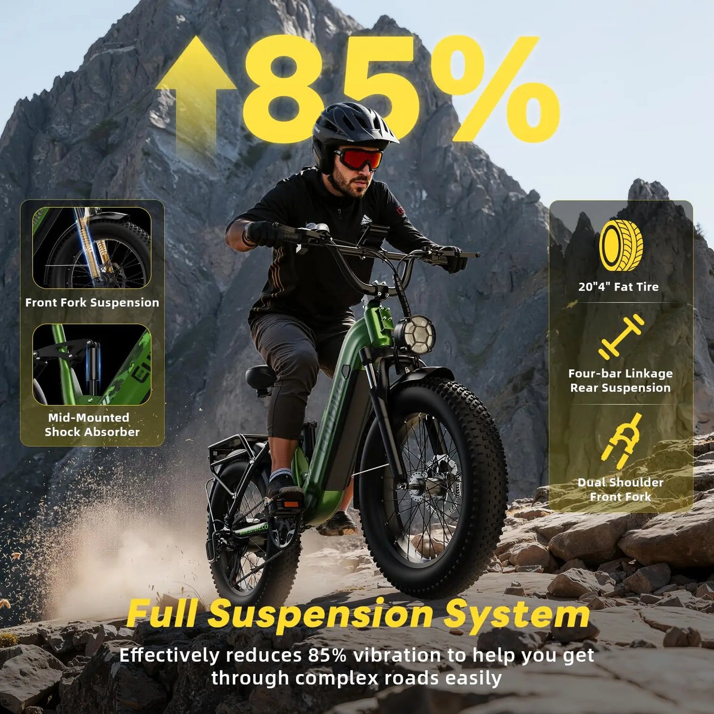 Electric Bike for Adults 1400W Peak, 48V 20AH(960WH) Removable Battery, 20"x4" Fat Tire Full Suspension 80 Miles, Customized