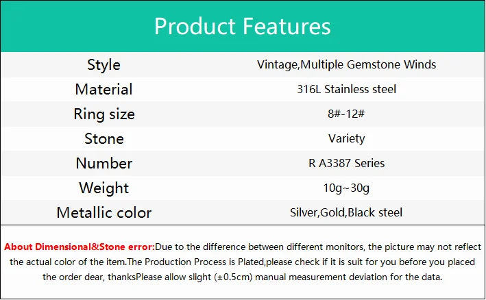 Men's High Quality 316L Stainless Steel Multi-color Gemstone Style Rings