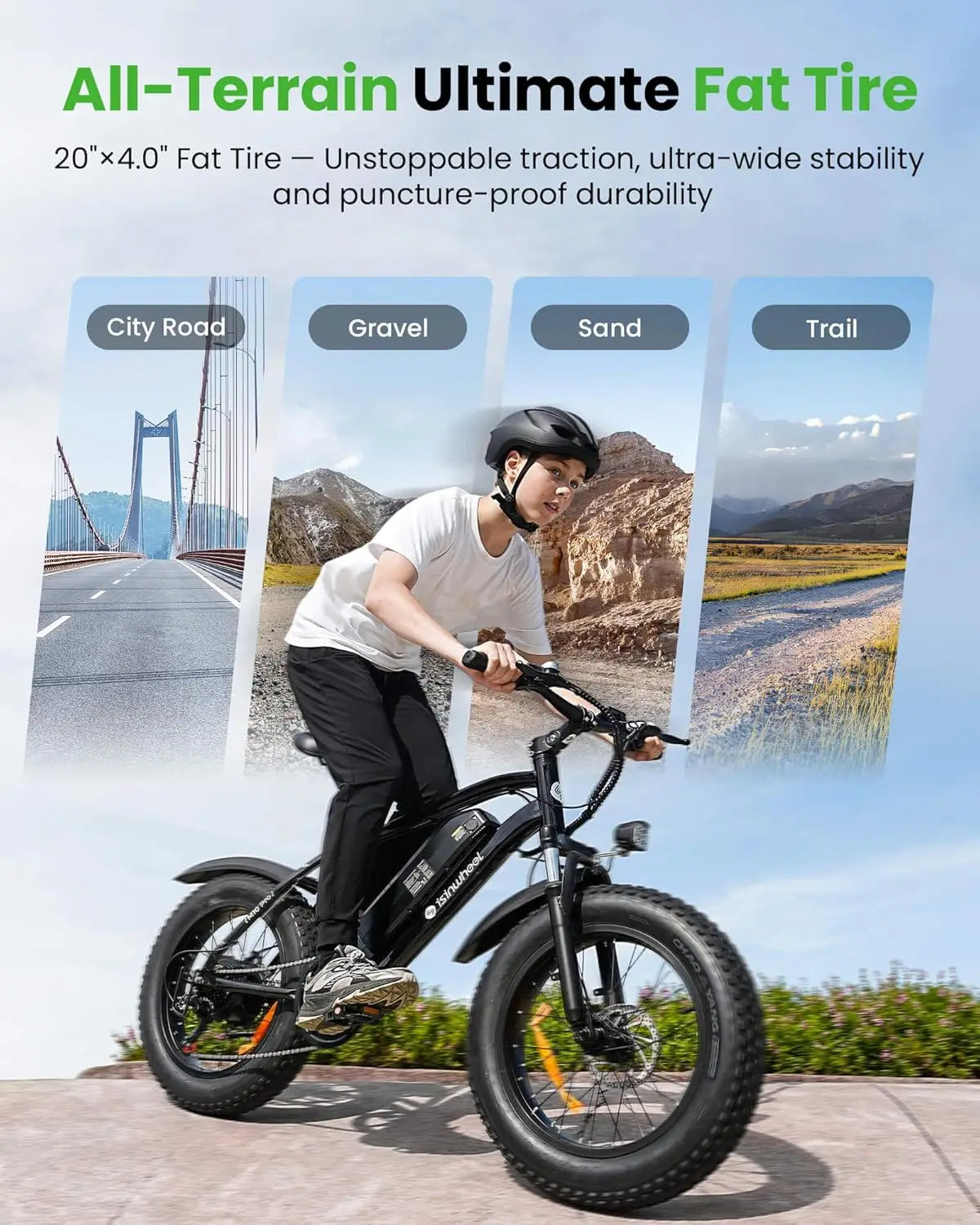 M10 Pro Electric Bike, 1000W Peak Motor, 22 MPH 20"x4" Fat Tire Ebike, USB Phone Charging Port, 10.4Ah Removable, Customized