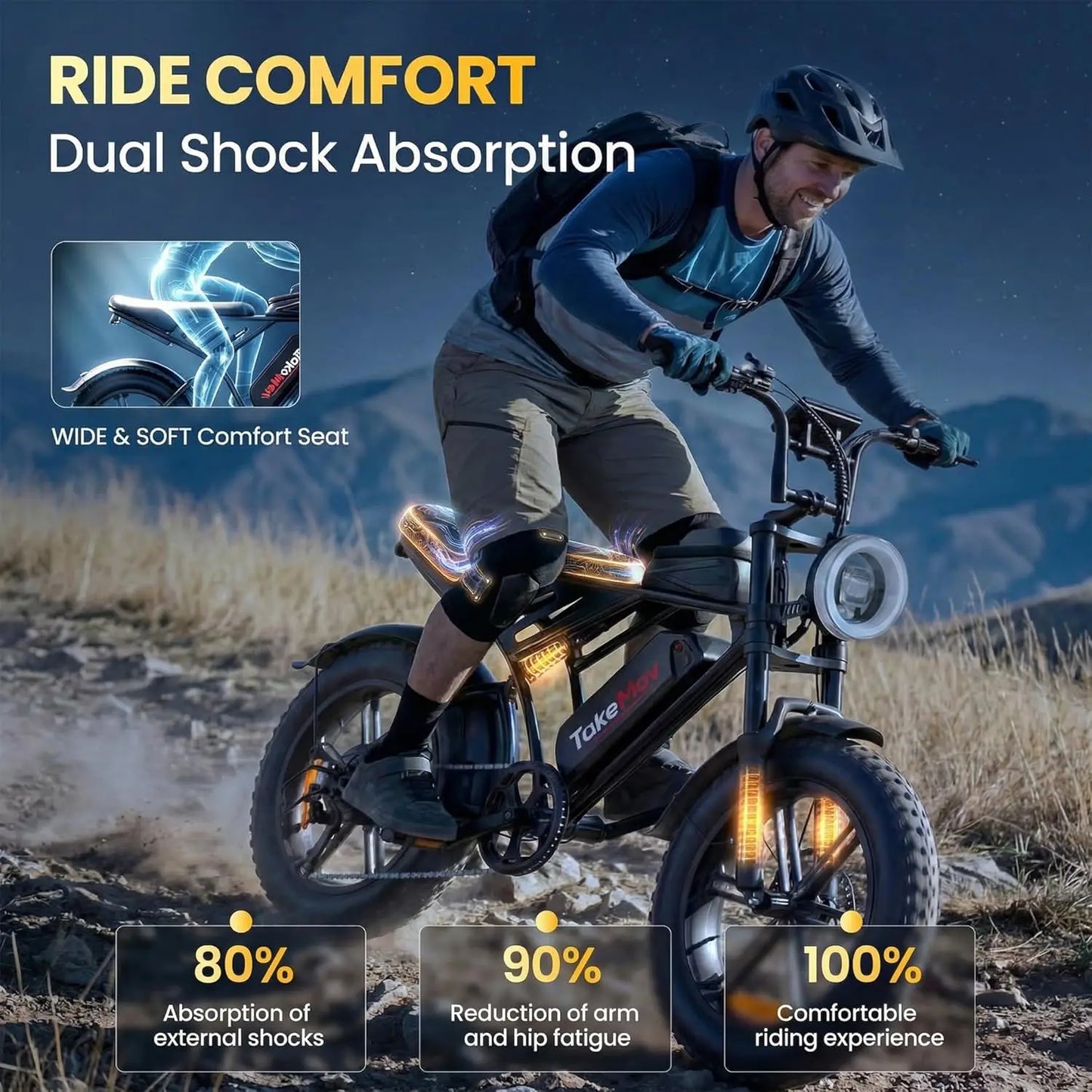 1500W 33MPH Electric Bike 60Miles NFC Password 48V15Ah UL2849 20" Fat Tire Full Suspension All-Terrain Custom
