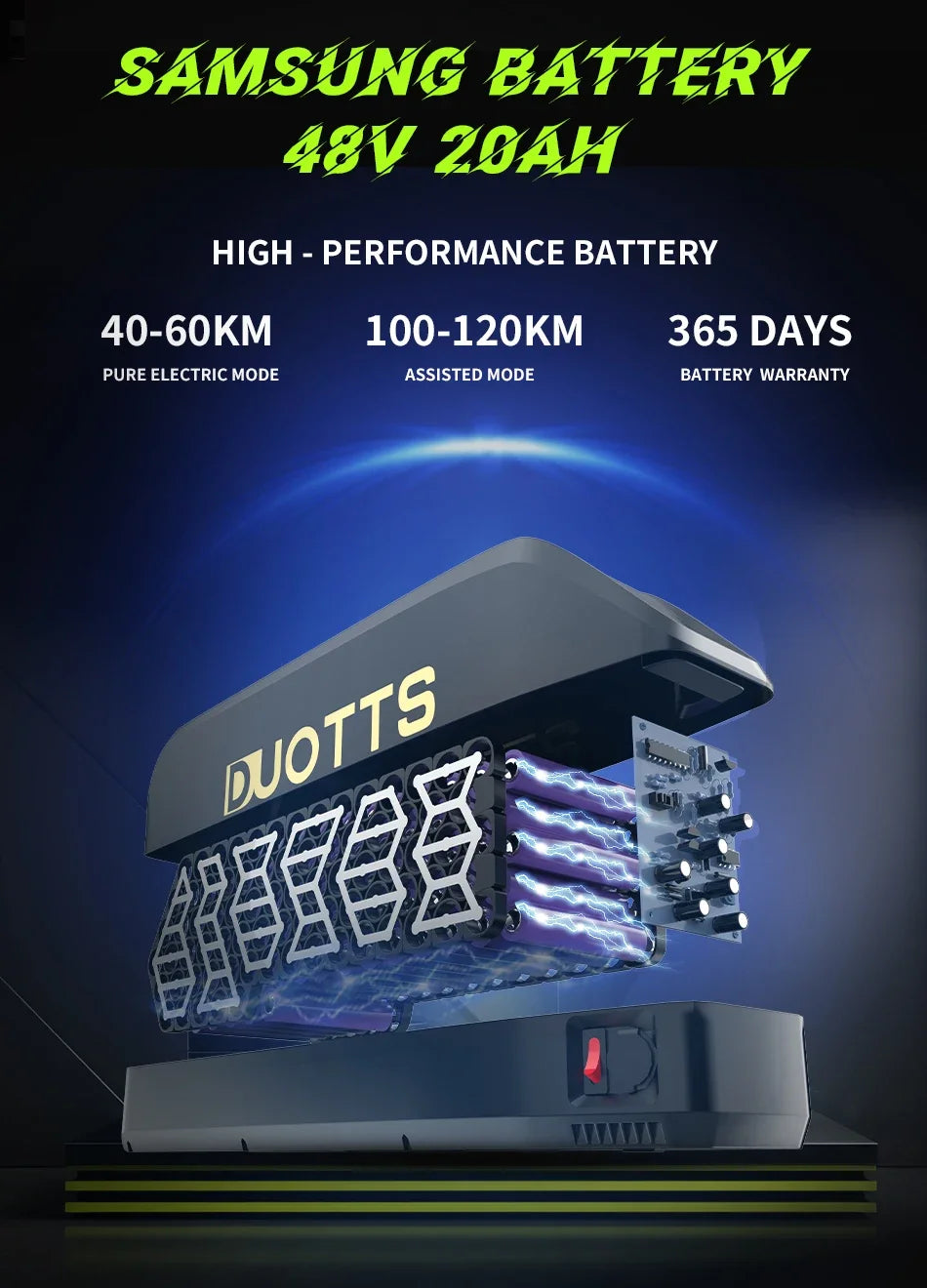 Ebike S26 Pro Ebike 1500W Dual Motor 48V20AH 26*4.0 inch Fat Tire Electric Bike Mountain Snow Full Suspension Electric Bicycles