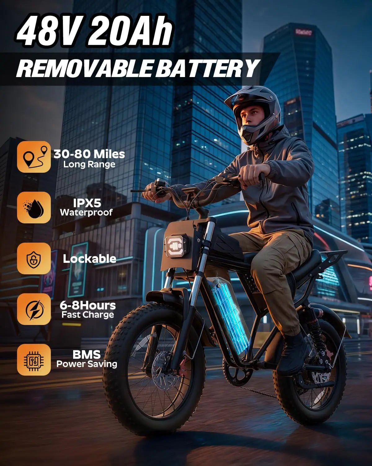 Electric Bike for Adult 1500W Peak Motor, 35MPH Speed, 48V 20AH Removable Large Battery Up to 80 Miles Range, UL, Customized