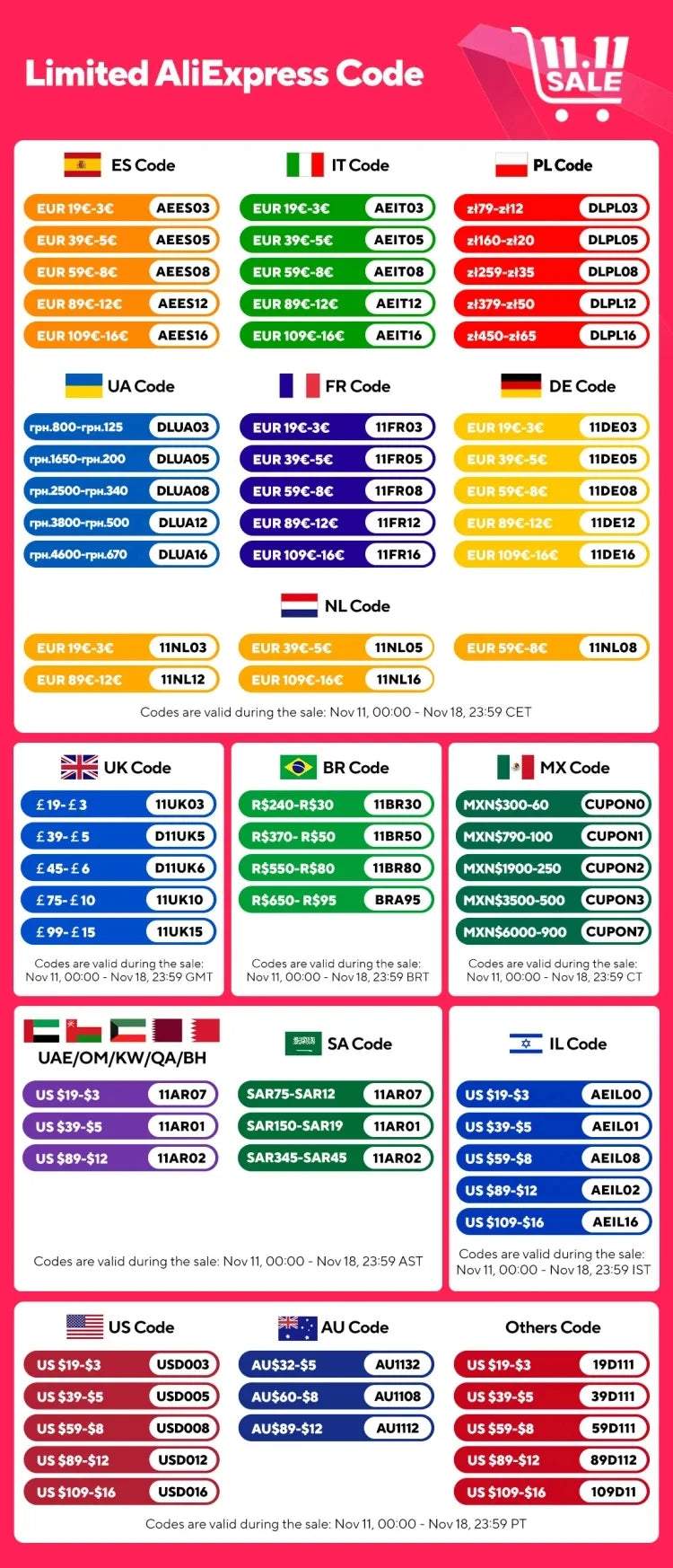 HUMERPAUL Wholesale Wallet for Men Real Leather Slim Tri-Fold Purse with ID Window and RFID Blocking Credit Card Holder