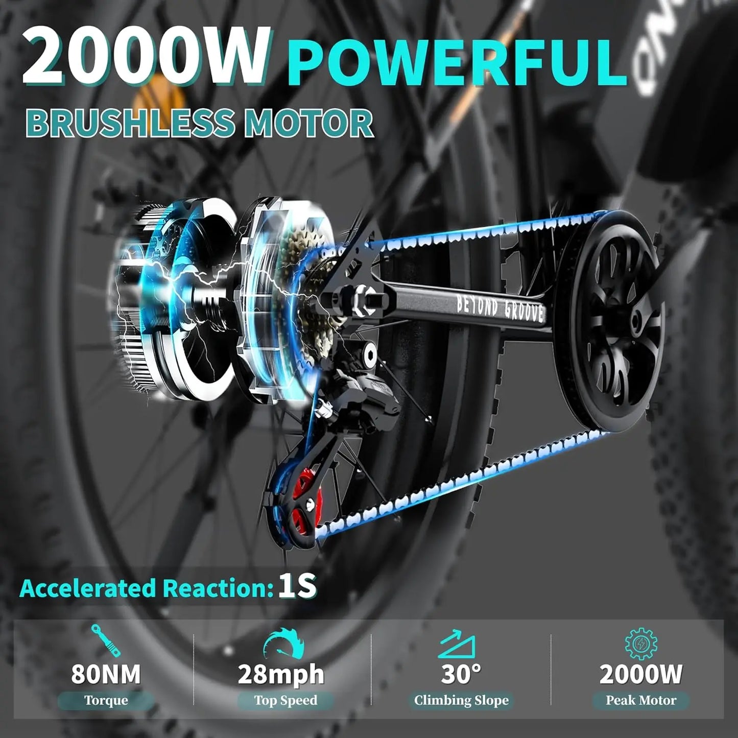 Electric Bike for Adults, Powerful 2000W Peak Motor, 26" Tires, 28MPH & 60 Miles Long Range, 48V 15Ah Removable, Customized