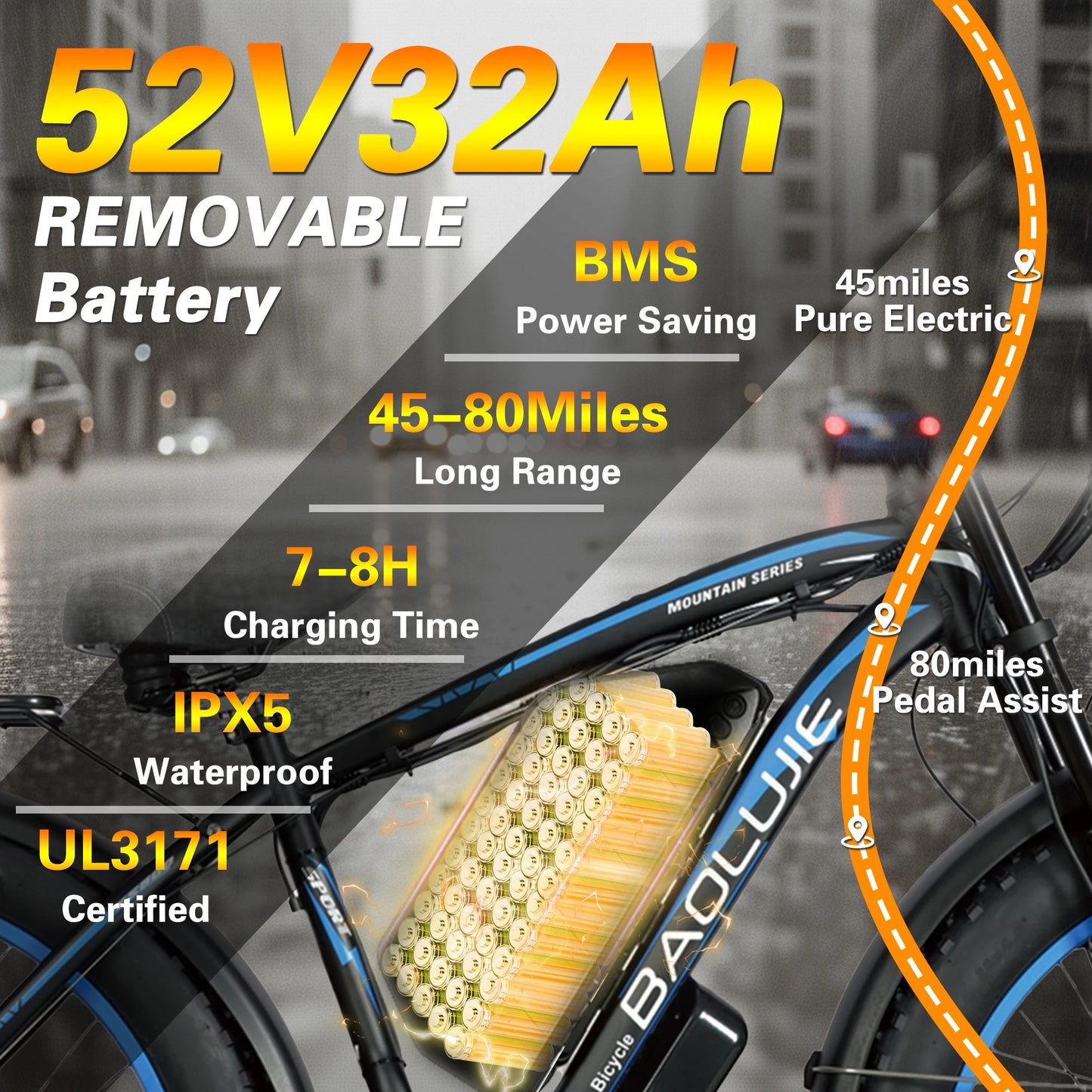 BAOLUJIE Peak 3000W/5000W Dual Motor Electric Bicycle  E-Bike for Adults，Electric Motorcycle 48V/52V Battery，Max Speed 38 MPH