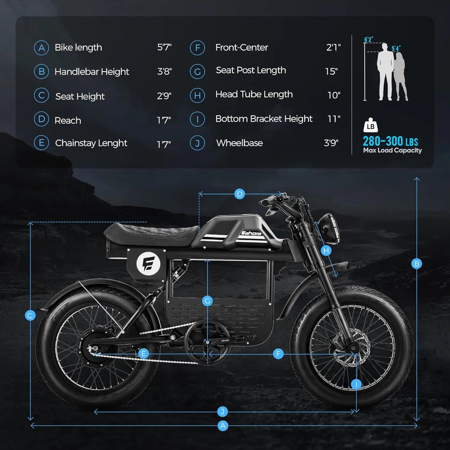 1700W Electric Dirt Bike 48V 30Ah 36MPH 90Mile Range 20In Fat Tire Dual Disc Hydraulic Brakes Adult Off Road, Customized