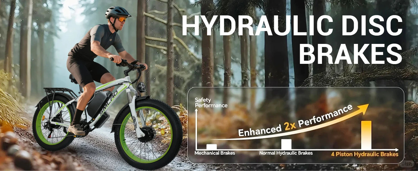 SMLRO XDC600 Adult Off-Road Ebike 3000W 52V 30Ah Hydraulic Disc Brakes Electric Bicycle 26*4.0" Fat Tire Mountain Electric Bike
