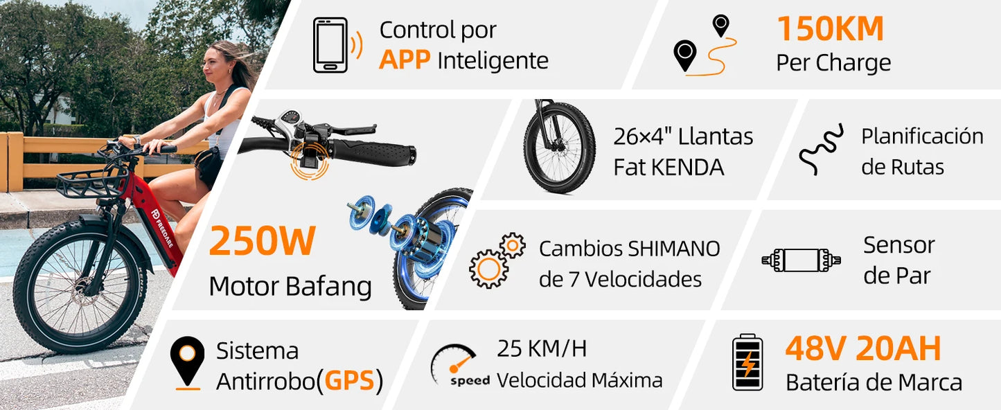 26''Fat Tire Ebike 1000W peak 48V 20Ah Removable Battery APP Control 90Mi Range GPS Tracking Electric Bike for Adults with UL/CE
