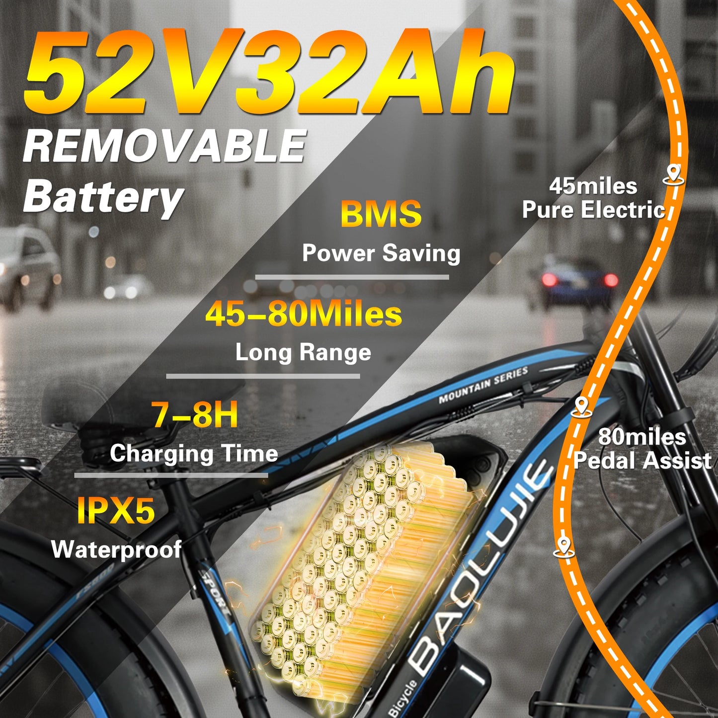 BAOLUJIE Adult E-bike Peak 3000W 48V23Ah Battery Commute Electric Bike,26-inch Tire City Ebike,38MPH Dual motor Electric Bicycle