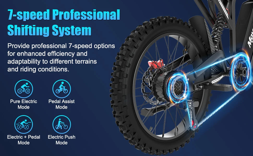 Moveloop T1 Ultra Electric Bike 3000W 48V/20AH Battery 40-80 Miles 35 MPH 17-Inch Off-Road Tires Adult Electric Bike