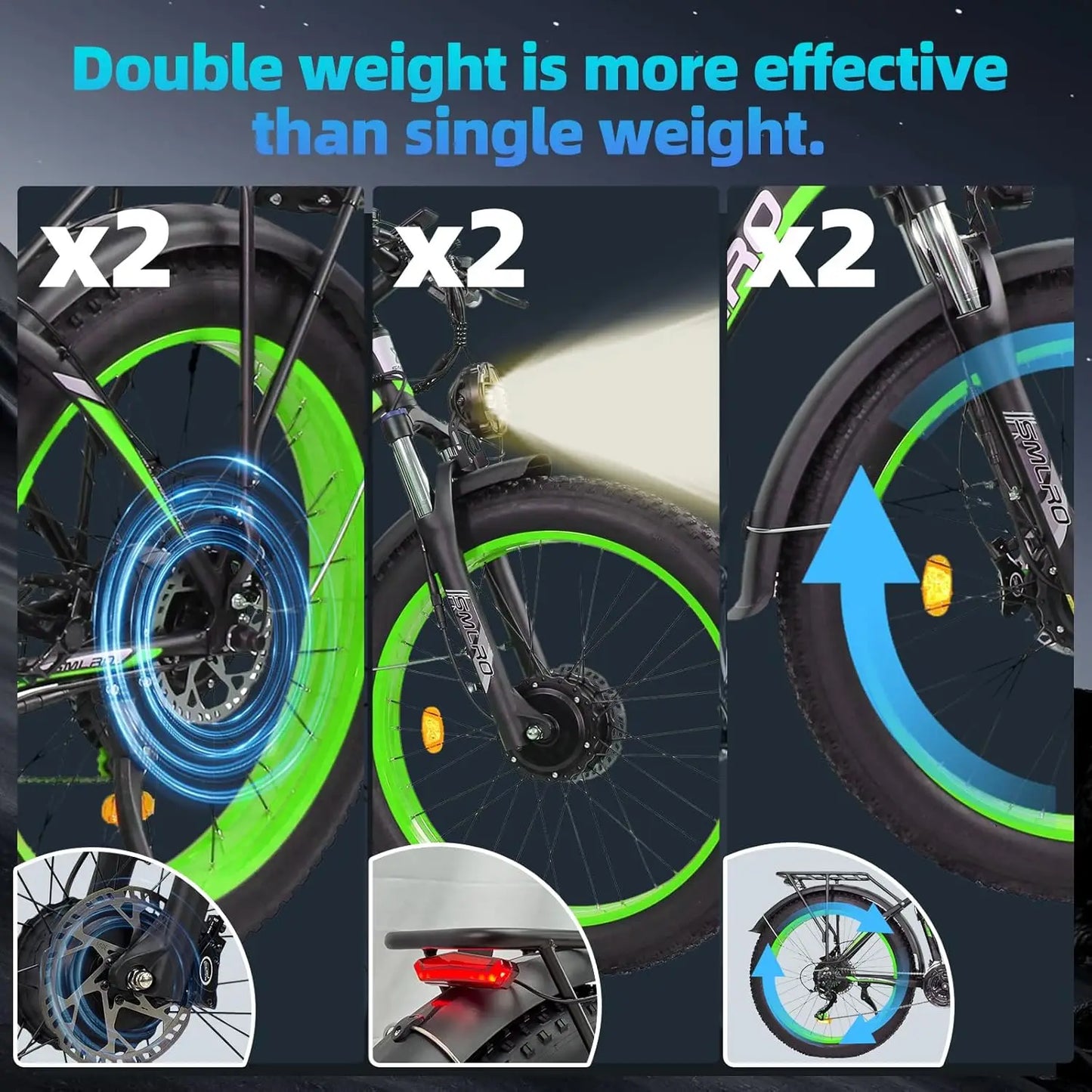 xdc 600 Adult Electric Bike, 5000W Peak Power, 26" Fat Tire All-Terrain E-Bike, 45 Miles Peak Range, 52V 30Ah Battery-Powered