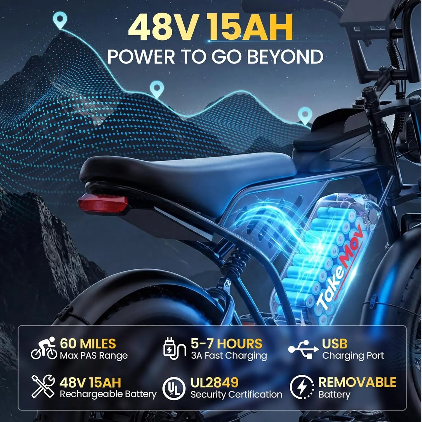 1500W 33MPH Electric Bike 60Miles NFC Password 48V15Ah UL2849 20" Fat Tire Full Suspension All-Terrain Custom
