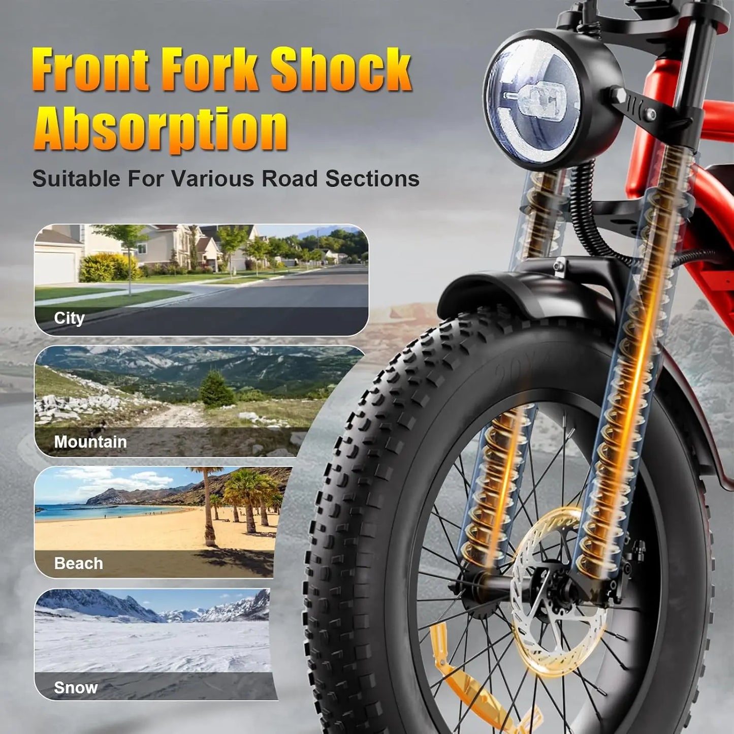 1500W 48V 18Ah Fat Tire Electric Bike 32MPH 68Mi 7-Speed All-Terrain 20in, Customized