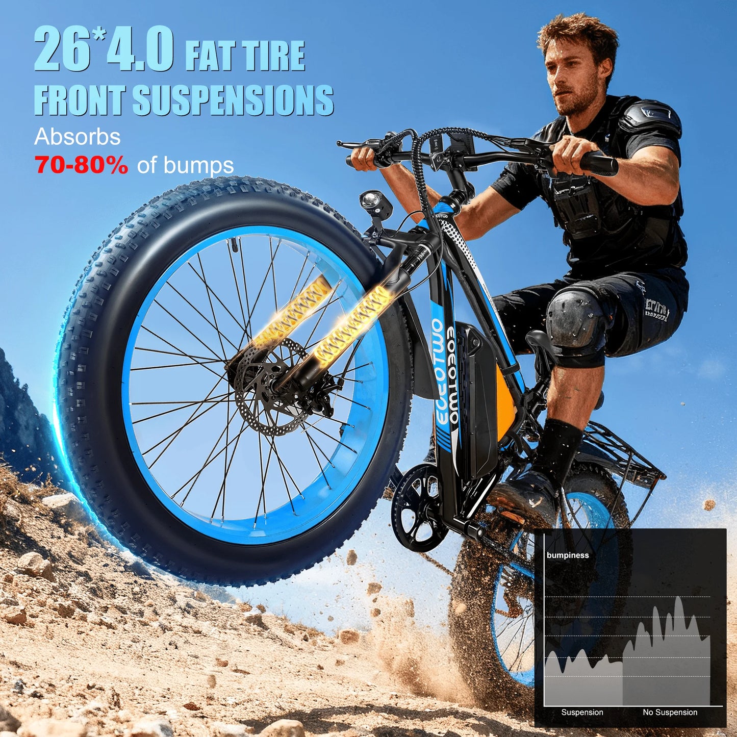 EOEOTWO 1500W Peak Electric Mountain Bike for Adults, 48V20Ah Battery, 30MPH Top Speed, 26" Fat Tire E-Bike with NFC, US Stock