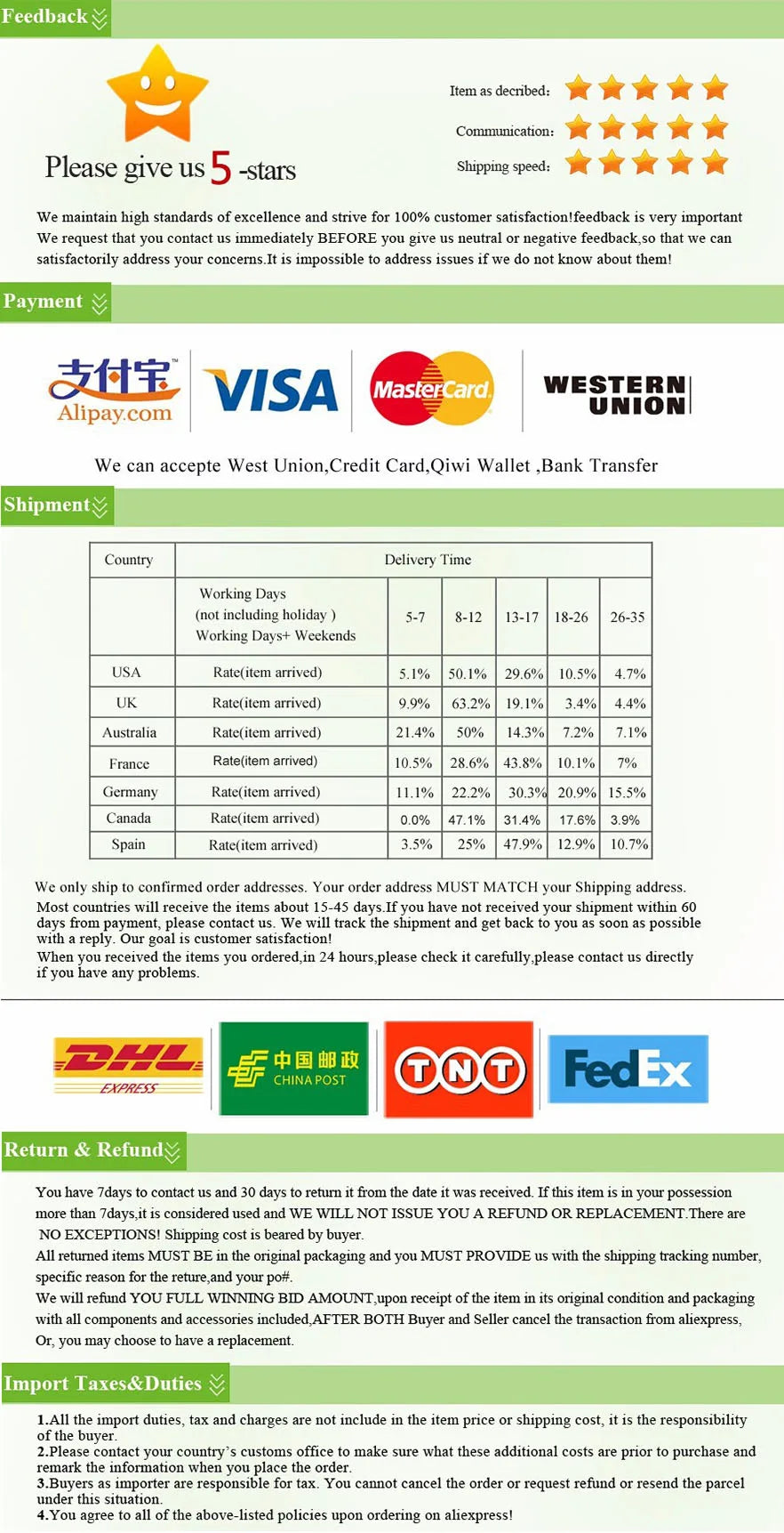 High Quality Pu Leather Wallet Men's Long Zipper Wallet for Men RFID Blocking Business Clutch Bag Credit Card Holder Man Purse