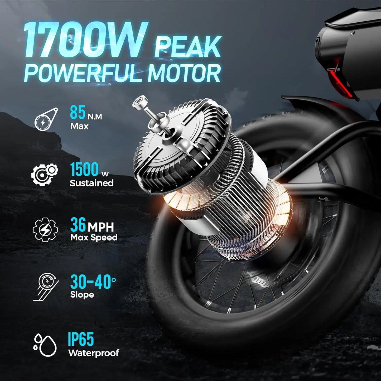 1700W Electric Dirt Bike 48V 30Ah 36MPH 90Mile Range 20In Fat Tire Dual Disc Hydraulic Brakes Adult Off Road, Customized